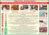 Таблица "Действия при пожаре в школах, детских дошкольных учреждениях" (100х140 сантиметров, винил) - fgospostavki.ru - Тюмень