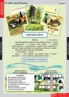 Комплект таблиц. Литературное чтение 2 класс. - fgospostavki.ru - Тюмень