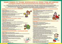 Таблица "Правила безопасности на уроках труда для девочек" (100х140 сантиметров, винил) - fgospostavki.ru - Тюмень