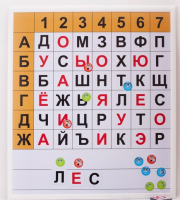 Магнитная доска "Фонетические шахматы" - fgospostavki.ru - Тюмень