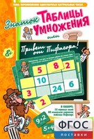 Знаток таблицы умножения - fgospostavki.ru - Тюмень