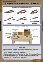 Комплект таблиц. Технология. Электротехнические работы. - fgospostavki.ru - Тюмень