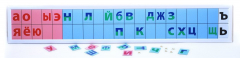 Магнитная доска "Лента букв" - fgospostavki.ru - Тюмень