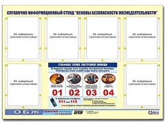 Стенд информационный "Основы безопасности жизнедеятельности" (80*110, 6 карманов) - fgospostavki.ru - Тюмень