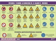 Таблица демонстрационная "Правила техники безопасности в кабинете физики" (винил 100x140) - fgospostavki.ru - Тюмень