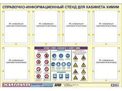 Стенд информационный "Правила техники безопасности в кабинете химии" (80х110, 6 карманов) - fgospostavki.ru - Тюмень