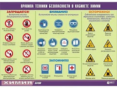Таблица демонстрационная "Правила техники безопасности в кабинете химии" (винил 70х100) - fgospostavki.ru - Тюмень