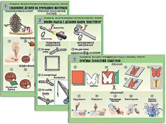 Комплект таблиц "Технология. Обработка природного материала и пластика" (6 таблиц, А1, ламинированные) - fgospostavki.ru - Тюмень