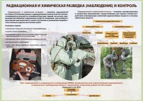 Комплект плакатов "Радиационная и химическая защита" - fgospostavki.ru - Тюмень