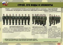 Комплект плакатов "Строевая подготовка" - fgospostavki.ru - Тюмень