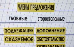 Набор магнитных карточек "Члены предложения" (фон жёлтый) - fgospostavki.ru - Тюмень