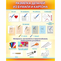 Стенд "Разметка деталей из бумаги и картона" - fgospostavki.ru - Тюмень