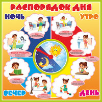 Стенд "Распорядок дня" - fgospostavki.ru - Тюмень