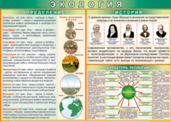 Таблица "Экология. Определения и история" (100х140 сантиметров, винил) - fgospostavki.ru - Тюмень
