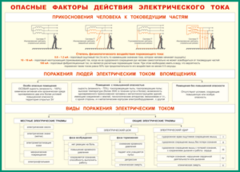 Таблица "Опасные факторы действия электрического тока" (100х140 сантиметров, винил) - fgospostavki.ru - Тюмень