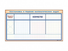 Фрагмент (демонстрационный) магнитно-маркерный "Постановка и решение математических задач" + комплект тематических магнитов - fgospostavki.ru - Тюмень