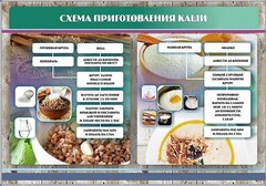 Стенд "Схема приготовления каши" - fgospostavki.ru - Тюмень