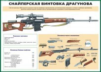 Комплект плакатов "Огневая подготовка" (10 плакатов) - fgospostavki.ru - Тюмень
