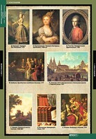 Комплект таблиц. Искусство. Мировая художественная культура. Стили и направления в русской живописи. - fgospostavki.ru - Тюмень