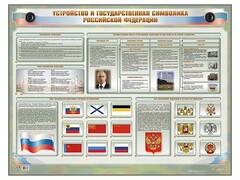 Интерактивный электрифицированный стенд "Устройство и государственная символика Российской Федерации" - fgospostavki.ru - Тюмень