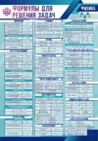 Стенд "Формулы для решения задач по физике" Вариант 1 - fgospostavki.ru - Тюмень