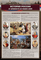 Комплектов стендов "История России в лицах" (6 шт.) - fgospostavki.ru - Тюмень