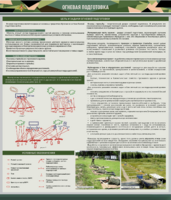 Стенд "Огневая подготовка" Вариант 1 - fgospostavki.ru - Тюмень