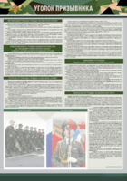 Стенд-уголок "Уголок призывника" - fgospostavki.ru - Тюмень