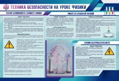 Стенд-уголок "Техника безопасности на уроках физики" - fgospostavki.ru - Тюмень