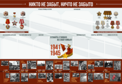 Стенд-уголок "Никто не забыт, ничто не забыто" - fgospostavki.ru - Тюмень