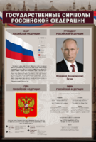 Стенд "Государственные символы Российской Федерации" - fgospostavki.ru - Тюмень
