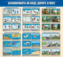 Стенд "Безопасность на воде, дороге, в лесу" - fgospostavki.ru - Тюмень