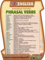 Стенд "Фразовые глаголы" - fgospostavki.ru - Тюмень