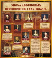 Стенд "Эпоха дворцовых переворотов" - fgospostavki.ru - Тюмень
