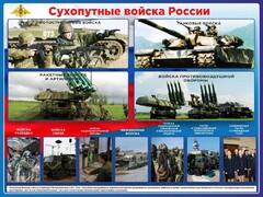 Стенд "Сухопутные войска России" - fgospostavki.ru - Тюмень