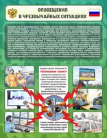 Стенд "Оповещения в чрезвычайных ситуациях" - fgospostavki.ru - Тюмень