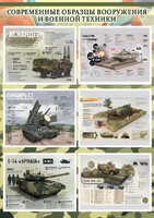 Стенд "Современные образцы вооружения РФ" Вариант 1 - fgospostavki.ru - Тюмень