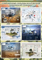 Стенд "Современные образцы вооружения РФ" Вариант 2 - fgospostavki.ru - Тюмень