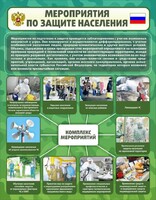 Стенд "Мероприятия по защите населения" - fgospostavki.ru - Тюмень