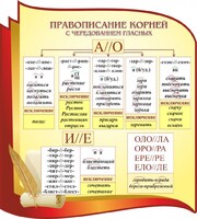 Стенд "Правописание корней с чередованием гласных" - fgospostavki.ru - Тюмень