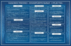 Стенд "Художественно-изобразительные средства" - fgospostavki.ru - Тюмень