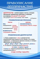 Стенд "Правописание деепричастий" - fgospostavki.ru - Тюмень