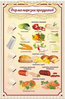 Стенд "Форма нарезки продуктов" - fgospostavki.ru - Тюмень