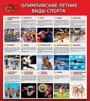 Стенд "Олимпийские летние виды спорта" - fgospostavki.ru - Тюмень