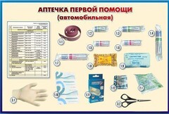 Стенд "Аптечка первой помощи (автомобильная)" (образцы под оргстеклом) - fgospostavki.ru - Тюмень