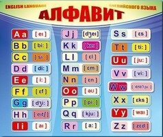 Стенд "Алфавит и транскрипционные знаки" - fgospostavki.ru - Тюмень