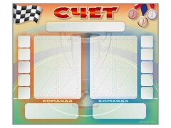 Стенд-табло маркерное для спортзалов - fgospostavki.ru - Тюмень
