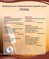 Стенд "Тропы" Вариант 1 - fgospostavki.ru - Тюмень