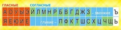 Стенд "Лента букв" - fgospostavki.ru - Тюмень