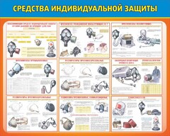 Стенд "Средства индивидуальной защиты" Вариант 2 - fgospostavki.ru - Тюмень